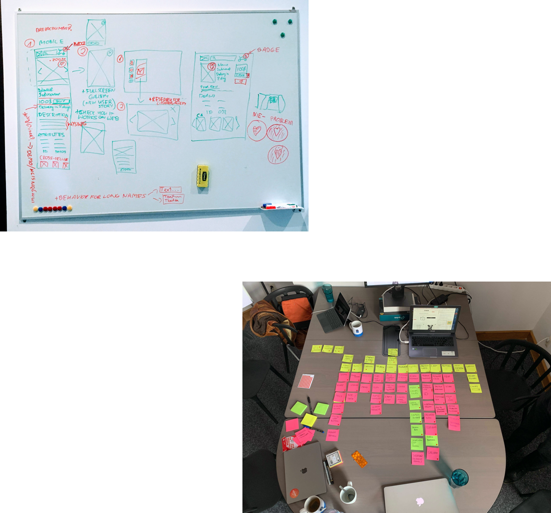 MVP/planning workshops